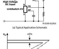 典型应用/性能-非简化的电路(a)及输出特性包络(b)。